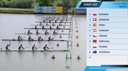 Men's K4 500m Heat 3 / 2025 ICF Canoe-Kayak Sprint World Cup Szeged Hungary