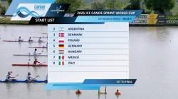 Women's K4 500m Heat 2 / 2025 ICF Canoe-Kayak Sprint World Cup Szeged Hungary