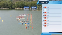 K2 Women 500m Final / 2024 ICF Hangzhou Super Cup China