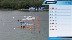 C2 Men 500m Final /  2024 ICF Hangzhou Super Cup China