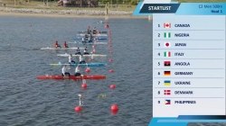 C2 Men's 500m Heat 1 / 2025 ICF Canoe-Kayak Sprint & Paracanoe World Cup Poznan Poland