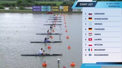 K1 Men's 1000m Semi Final A1 / 2024 Canoe-Kayak Sprint European Paris Olympic Qualifier Szeged