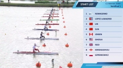 C1 Women's 200m Semi Final 1 / 2024 Canoe Sprint European Paris Olympic Qualifier Hungary Szeged