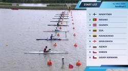 K1 Men's 200m Semi Final 3 / 2024 Canoe-Kayak Sprint European Paris Olympic Qualifier Szeged