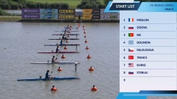 K1 Women 1000m - Heat II / 2024 ICF Canoe-Kayak Sprint Word Cup