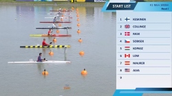 Men's K1 1000m Heat 1 / 2025 ICF Canoe-Kayak Sprint World Cup Szeged Hungary