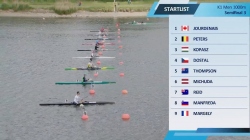 K1 Men's 1000m Semi Final 3 / 2025 ICF Canoe-Kayak Sprint & Paracanoe World Cup Poznan Poland
