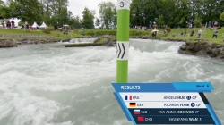 Women's Kayak Cross - Heat 6 / 2025 ICF Canoe Slalom World Cup Pau France