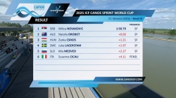Women's K1 500m Heat 4 / 2025 ICF Canoe-Kayak Sprint World Cup Szeged Hungary