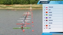 K1 Men's 200m Final B / 2025 ICF Canoe-Kayak Sprint & Paracanoe World Cup Poznan Poland