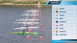 VL1 Men's 200m Final / 2025 ICF Canoe-Kayak Sprint & Paracanoe World Cup Poznan Poland