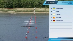 KL2 Women's 200m Heat 2 / 2025 ICF Canoe-Kayak Sprint & Paracanoe World Cup Poznan Poland