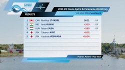 VL2 Men's 200m Semi Final 1 / 2025 ICF Canoe-Kayak Sprint & Paracanoe World Cup Poznan Poland