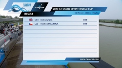 C1 Women 5000m - Final A / 2025 ICF Canoe-Kayak Sprint World Cup Szeged