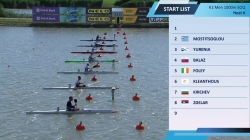 K1 Men 1000m EOQ - Heat II / 2024 Canoe-Kayak Sprint European Olym