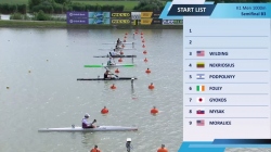 K1 Mens 1000m Semi Final B3 / 2024 Canoe-Kayak Sprint European Paris Olympic Qualifier Szeged