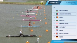 C1 Women's 200m Heat 3 / 2025 ICF Canoe-Kayak Sprint World Cup Szeged Hungary
