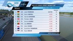 K1 Men 1000m - Semi-Final A2 / 2025 ICF Canoe-Kayak Sprint World Cup Szeged