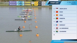Men's K1 1000m Heat 4 / 2025 ICF Canoe-Kayak Sprint World Cup Szeged Hungary