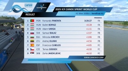 K1 Men 1000m - Semi-Final A1 / 2025 ICF Canoe-Kayak Sprint World Cup Szeged