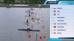 Women C1 200m Final A / 2024 Canoe-Kayak Sprint European Olympic Qualifier