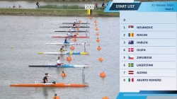 K1 Women's 200m Heat 2 / 2025 ICF Canoe-Kayak Sprint World Cup Szeged Hungary