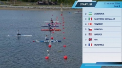 C1 Women's 500m Heat 2 / 2025 ICF Canoe-Kayak Sprint & Paracanoe World Cup Poznan Poland