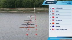 K1 Women's 200m Heat 3 / 2025 ICF Canoe-Kayak Sprint & Paracanoe World Cup Poznan Poland