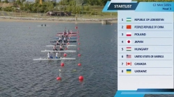 C2 Men's 500m Heat 3 / 2025 ICF Canoe-Kayak Sprint & Paracanoe World Cup Poznan Poland