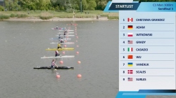 C1 Men's 1000m Semi Final 3 / 2025 ICF Canoe-Kayak Sprint & Paracanoe World Cup Poznan Poland