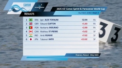 VL2 Men's 200m Heat 2 / 2025 ICF Canoe-Kayak Sprint & Paracanoe World Cup Poznan Poland