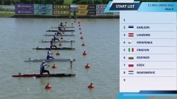 C1 Men 1000m EOQ - Heat II / 2024 Canoe-Kayak Sprint European Olym