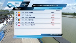 Men's C1 200m Heat 3 / 2025 ICF Canoe-Kayak Sprint World Cup Szeged Hungary