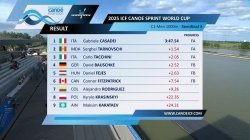 C1 Men 1000m - Semi-Final 3 / 2025 ICF Canoe-Kayak Sprint World Cup Szeged