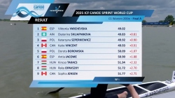 C1 Women 200m - Final A / 2025 ICF Canoe-Kayak Sprint World Cup Szeged