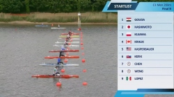 C1 Men's Final B / 2025 ICF Canoe-Kayak Sprint & Paracanoe World Cup Poznan Poland