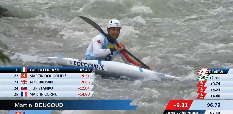 Martin Dougoud Switzerland - Kayak Semi-Final / 2024 ICF Canoe Slalom World C
