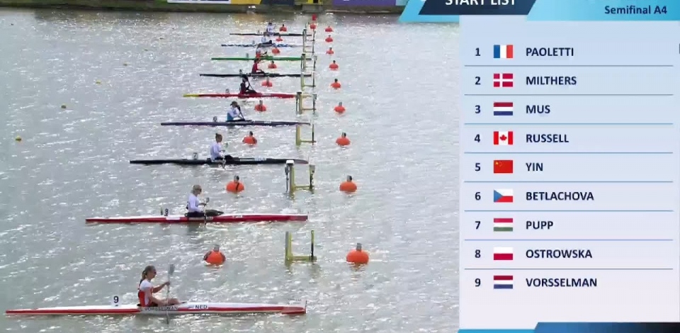 K1 Women's 500m Semi Final A4 / 2024 Canoe-Kayak Sprint European Paris Olympic Qualifier Szeged
