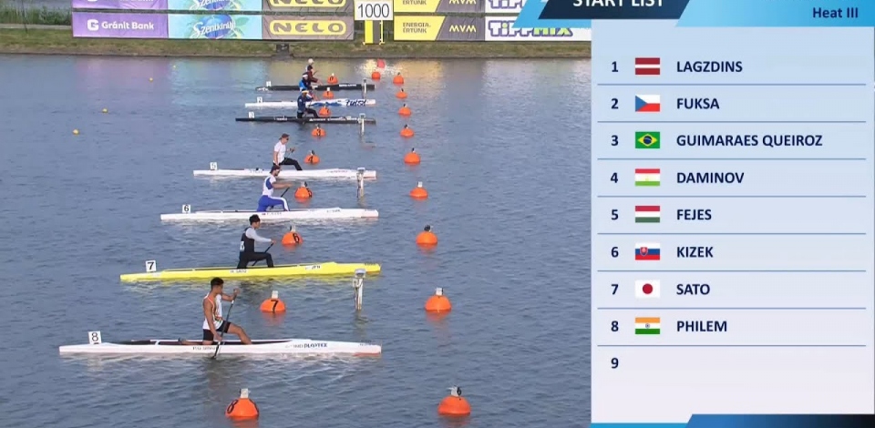 C1 Men 1000m - Heat III / 2024 ICF Canoe-Kayak Sprint World Cup