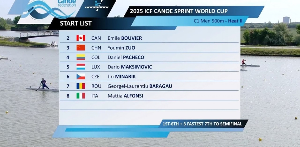 Men's C1 500m Heat 2 /  2025 ICF Canoe-Kayak Sprint World Cup Szeged Hungary