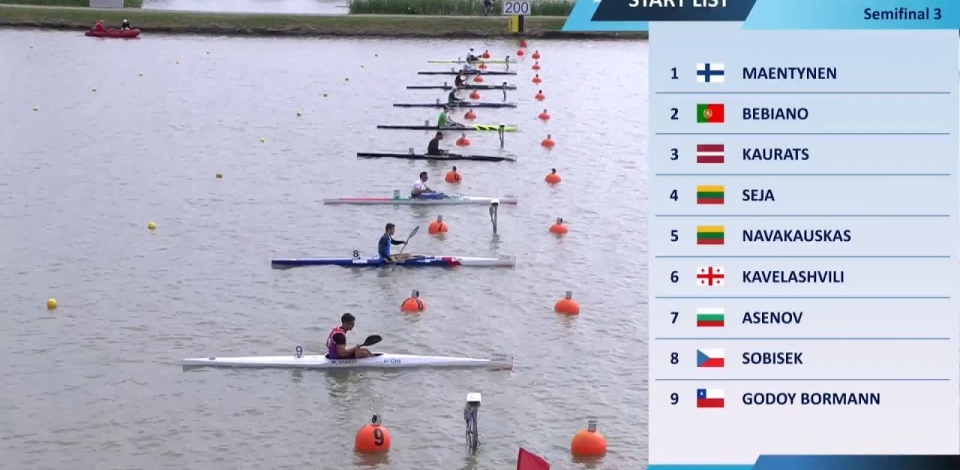 K1 Men's 200m Semi Final 3 / 2024 Canoe-Kayak Sprint European Paris Olympic Qualifier Szeged