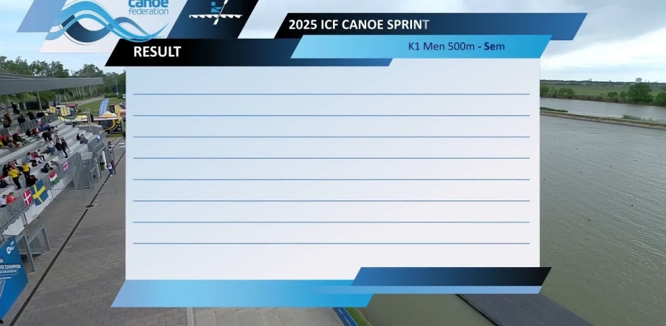 K1 Men 500m - Semi-Final 3 / 2025 ICF Canoe-Kayak Sprint World Cup Szeged