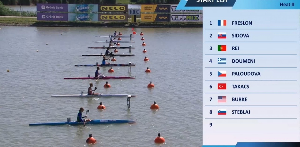 K1 Women 1000m - Heat II / 2024 ICF Canoe-Kayak Sprint Word Cup