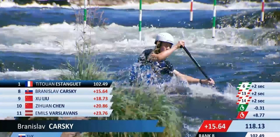 Branislav Carsky Slovakia U23  2024 ICF Canoe-Kayak Slalom Junior & U23 World Championships