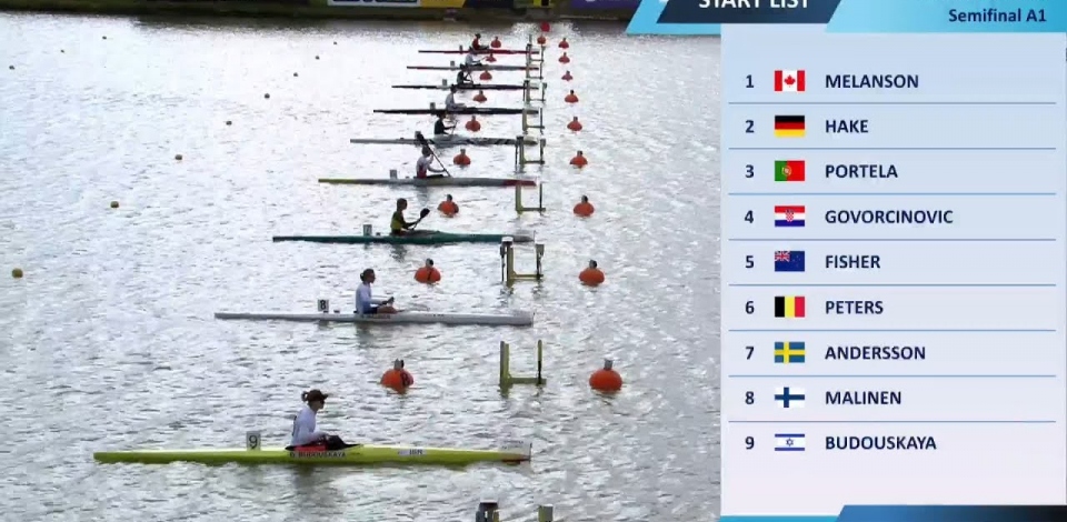 K1 Women's 500m Semi Final A1 / 2024 Canoe-Kayak Sprint European Paris Olympic Qualifier Szeged