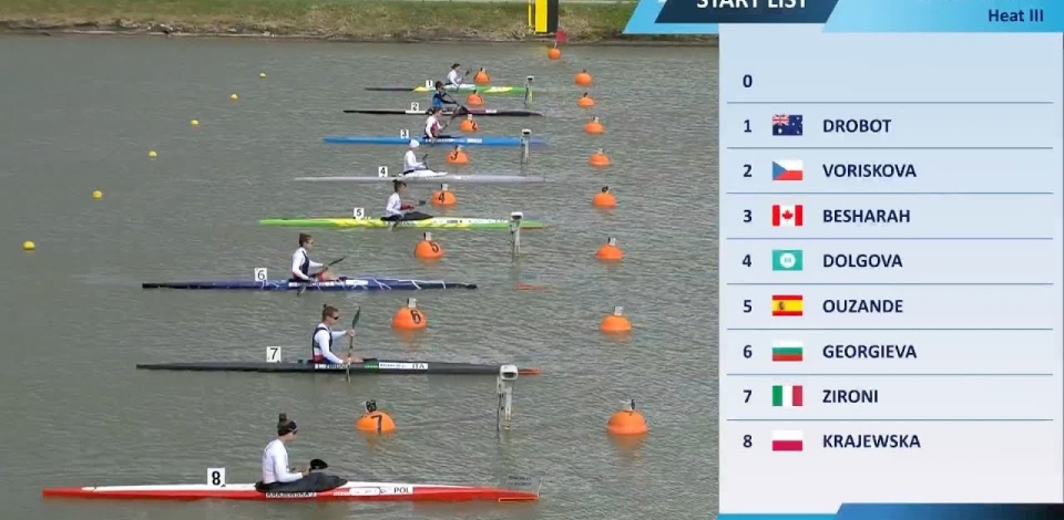 K1 Women's 200m Heat 3 / 2025 ICF Canoe-Kayak Sprint World Cup Szeged Hungary