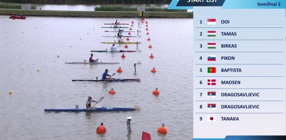 K1 Men's 200m Semi Final 2 / 2024 Canoe-Kayak Sprint European Paris Olympic Qualifier Szeged