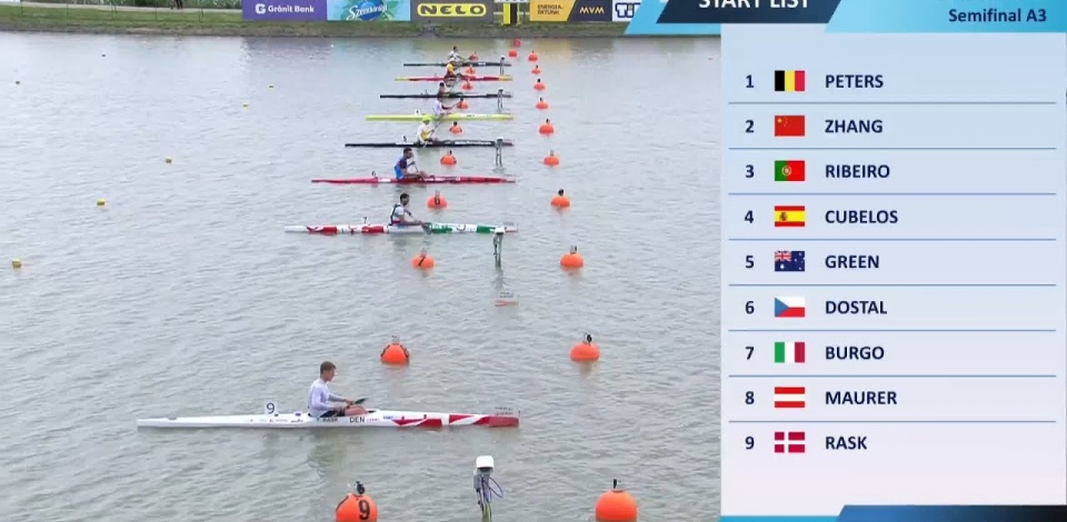 K1 Men's 1000m Semi Final A3 / 2024 Canoe-Kayak Sprint European Paris Olympic Qualifier Szeged