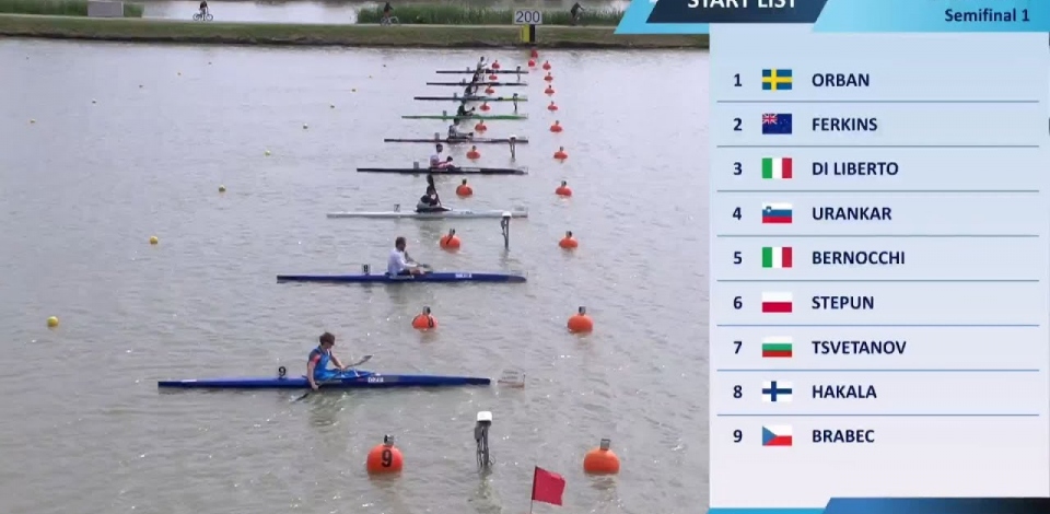 K1 Men's 200m Semi Final 1 / 2024 Canoe-Kayak Sprint European Paris Olympic Qualifier Szeged