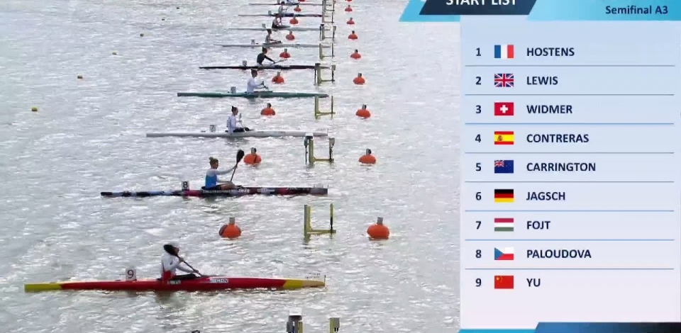 K1 Women's 500m Semi Final A3 / 2024 Canoe-Kayak Sprint European Paris Olympic Qualifier Szeged